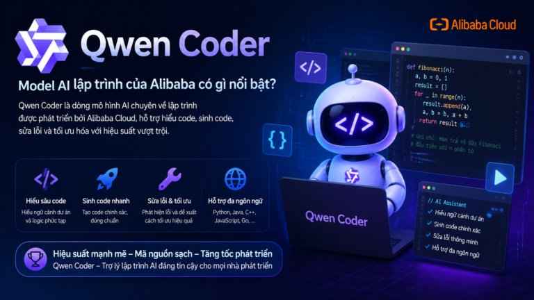 Qwen Coder là gì? Model AI lập trình của Alibaba có gì nổi bật? - Qwen Coder