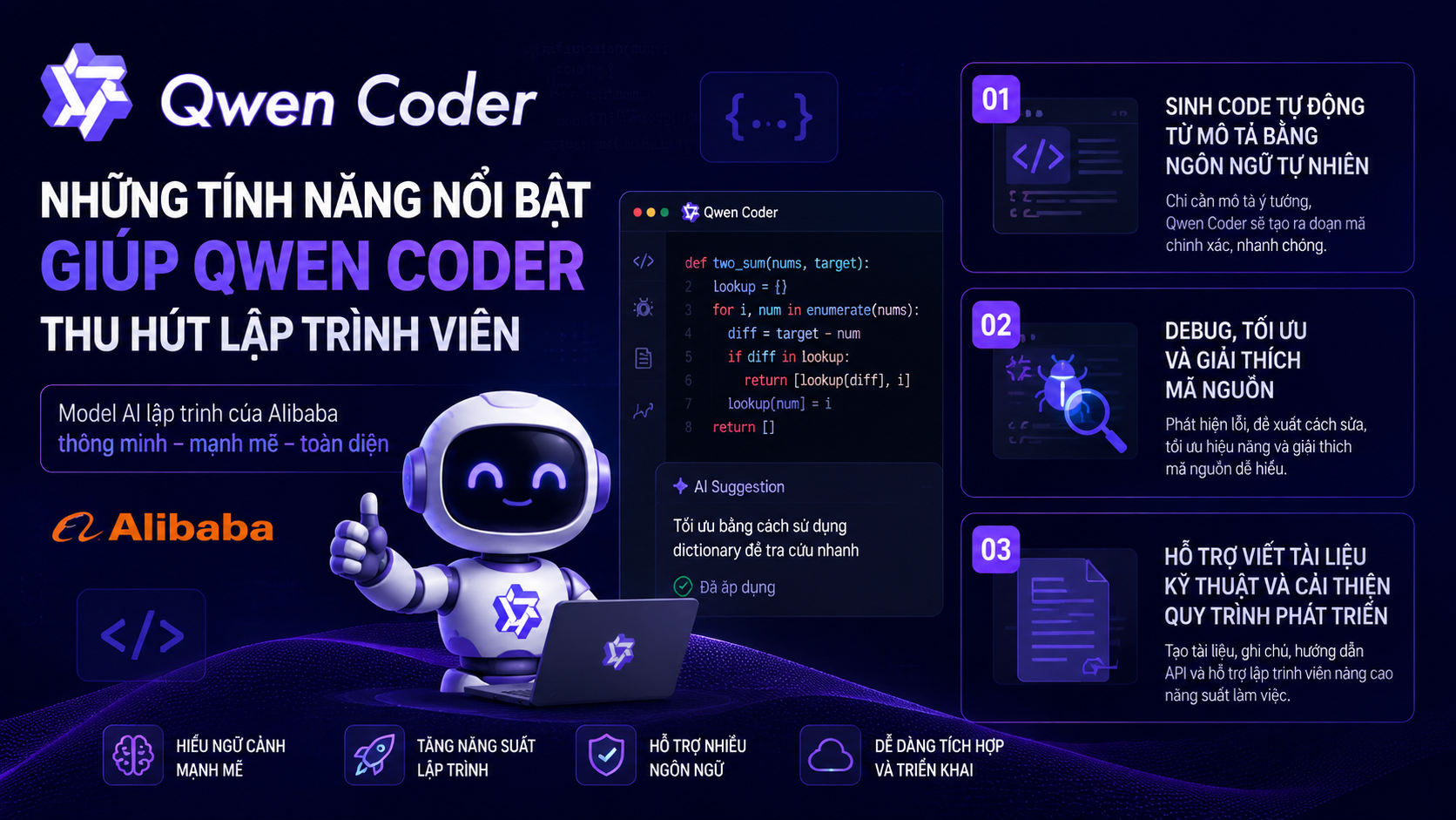 Những tính năng nổi bật giúp Qwen Coder thu hút lập trình viên - Qwen Coder