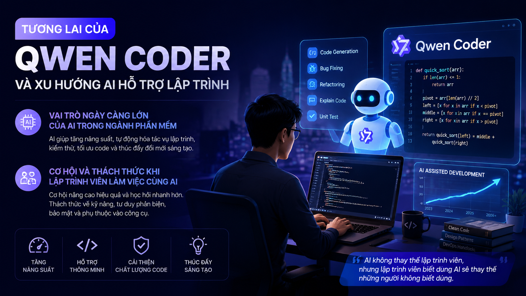 Tương lai của Qwen Coder và xu hướng AI hỗ trợ lập trình - Qwen Coder