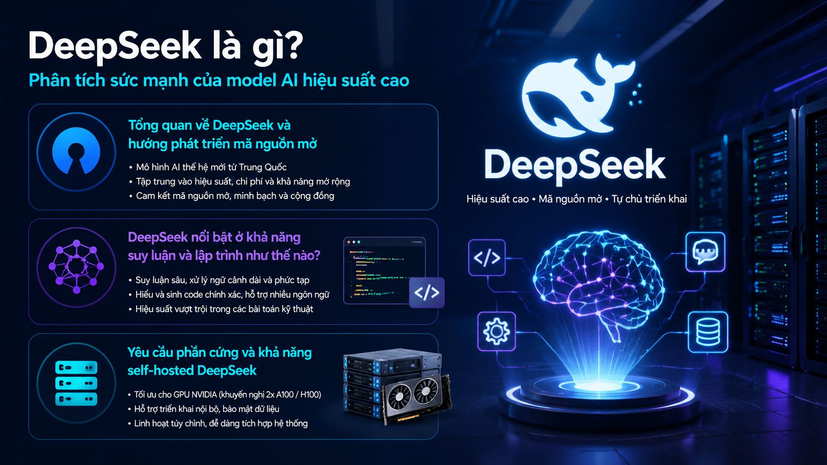 DeepSeek là gì? Phân tích sức mạnh của model AI hiệu suất cao - Qwen vs DeepSeek, so sánh model mở, self-hosted AI