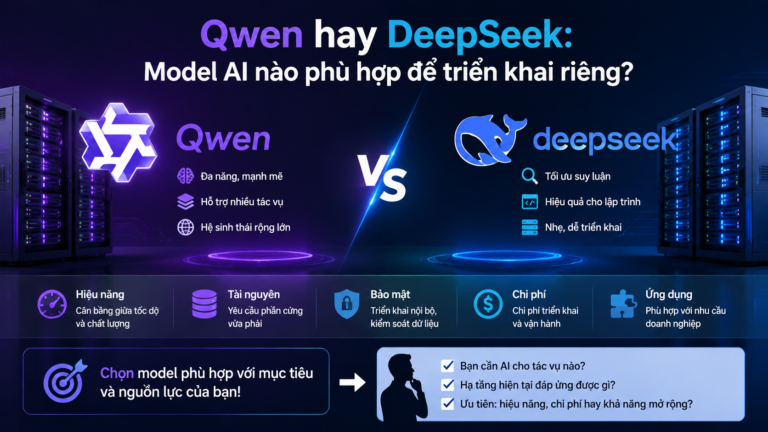 Qwen hay DeepSeek: Model AI nào phù hợp để triển khai riêng? - Qwen vs DeepSeek, so sánh model mở, self-hosted AI
