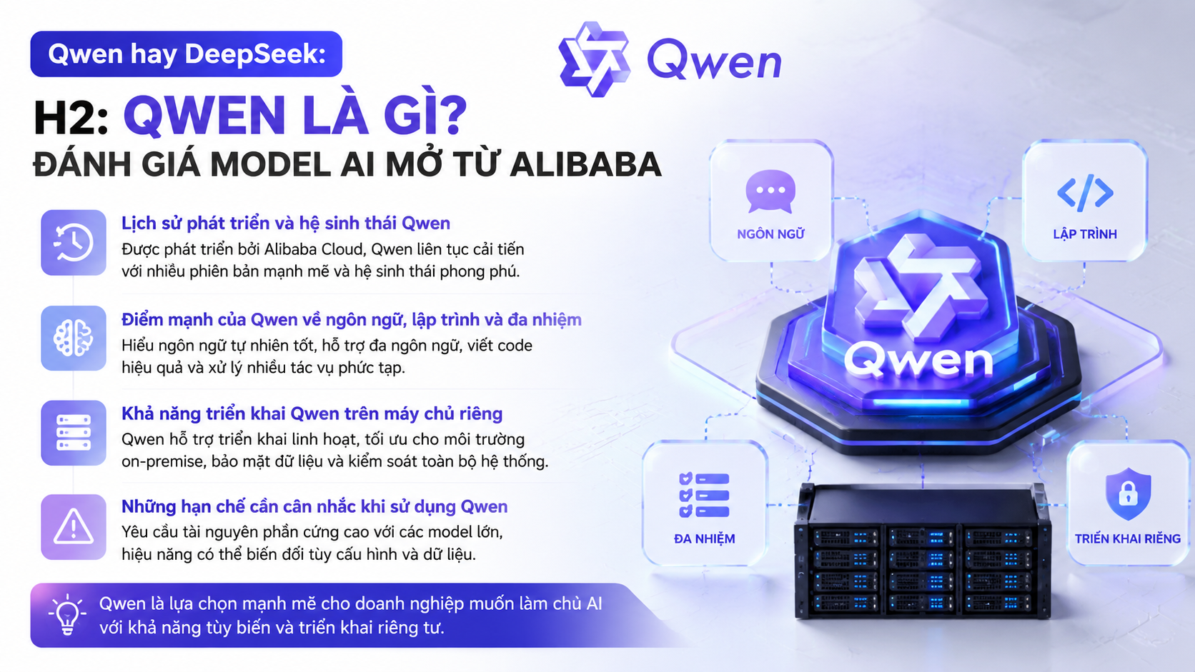 Qwen là gì? Đánh giá model AI mở từ Alibaba - Qwen vs DeepSeek, so sánh model mở, self-hosted AI