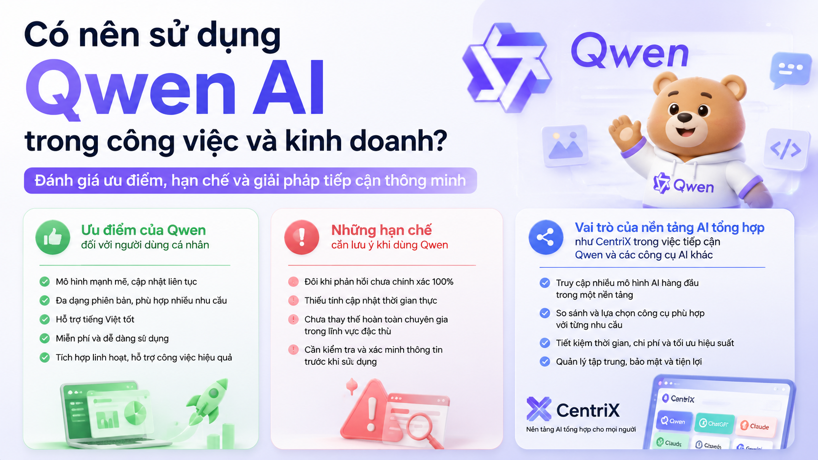 Có nên sử dụng Qwen AI trong công việc và kinh doanh? Có nên sử dụng Qwen AI trong công việc và kinh doanh? - Qwen là gì