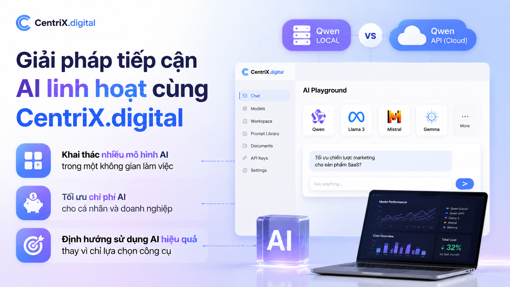 Giải pháp tiếp cận AI linh hoạt cùng CentriX.digital Giải pháp tiếp cận AI linh hoạt cùng CentriX.digital - Qwen local vs API