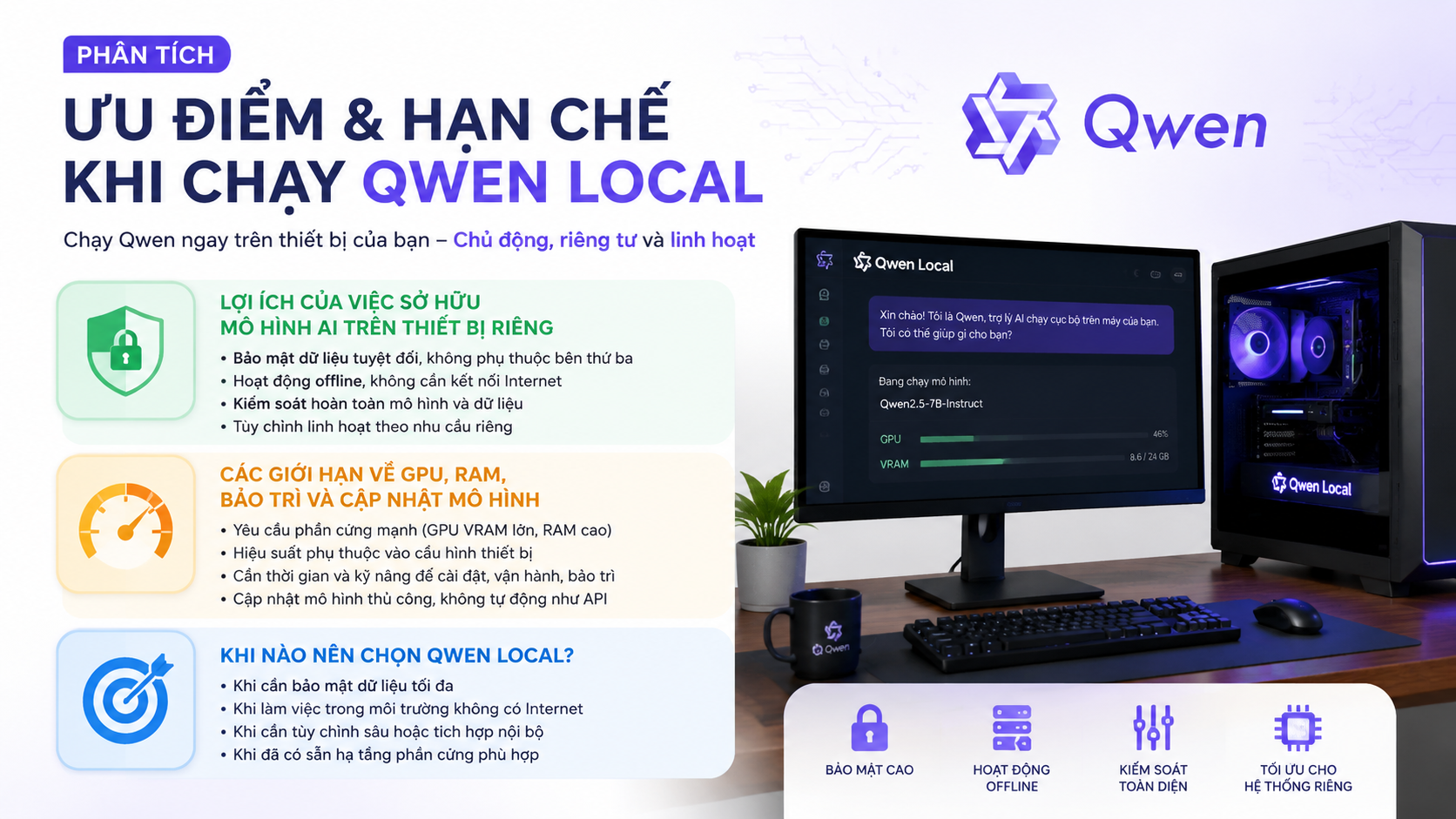 Phân tích ưu điểm và hạn chế khi chạy Qwen local Phân tích ưu điểm và hạn chế khi chạy Qwen local - Qwen local vs API