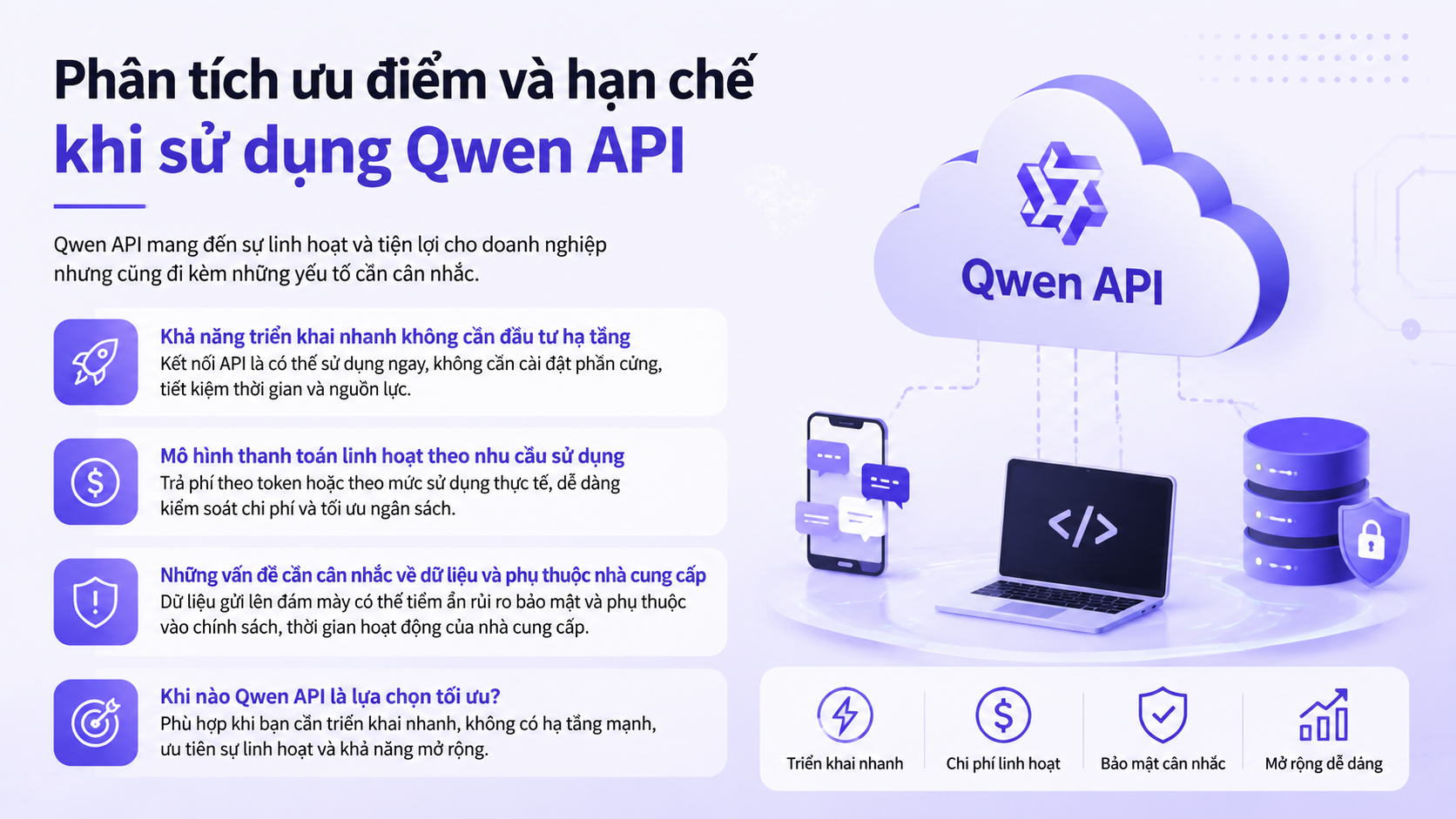 Phân tích ưu điểm và hạn chế khi sử dụng Qwen API Phân tích ưu điểm và hạn chế khi sử dụng Qwen API - Qwen local vs API