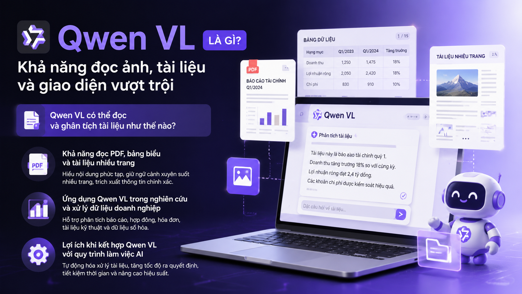 Qwen VL có thể đọc và phân tích tài liệu như thế nào? - Qwen VL