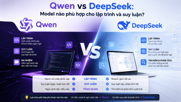 Qwen vs DeepSeek: Model nào phù hợp cho lập trình và suy luận? - Qwen vs DeepSeek