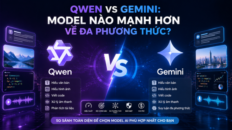 Qwen vs Gemini: Model nào mạnh hơn về đa phương thức? - Qwen vs Gemini