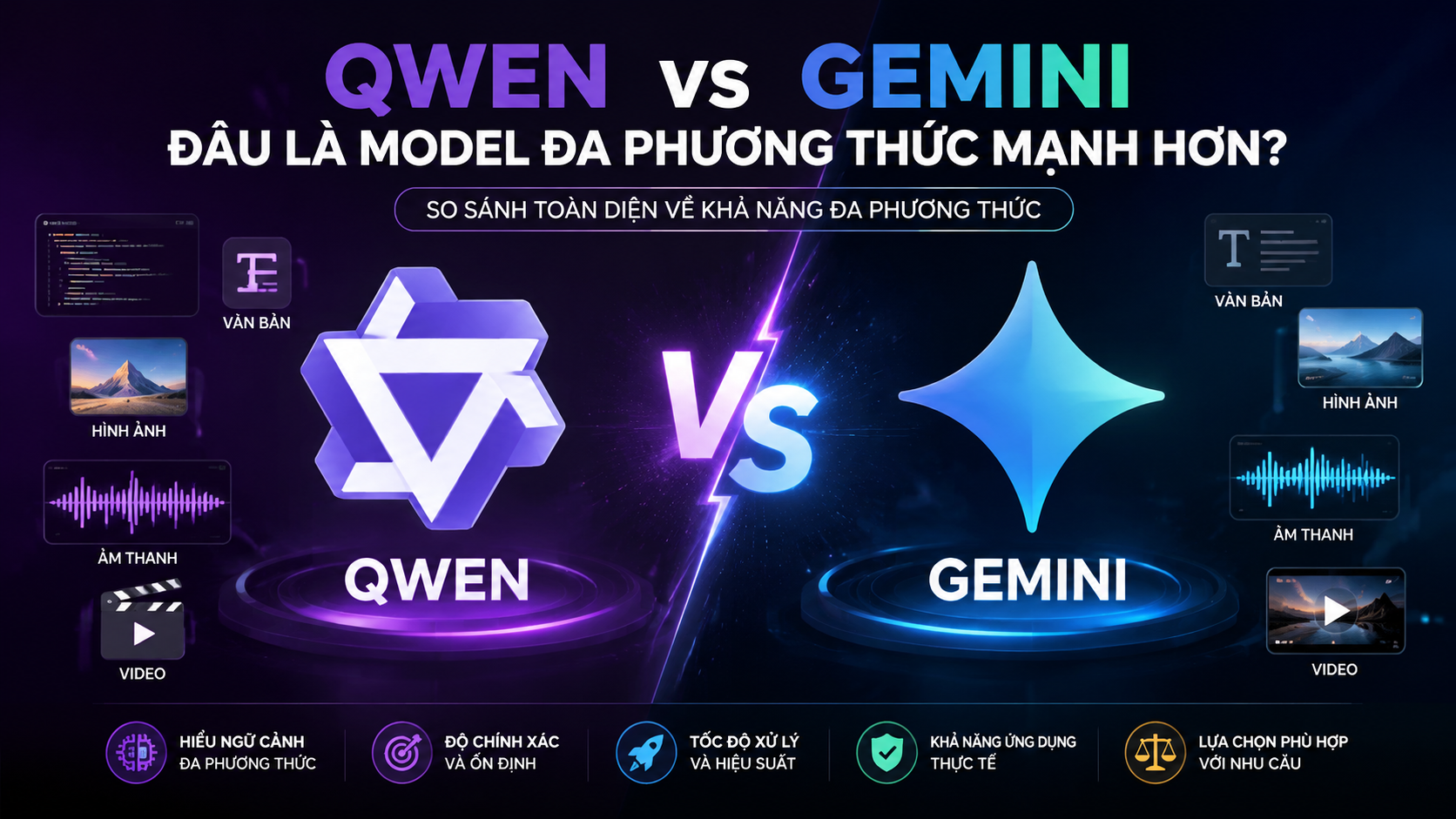 Kết luận: Qwen vs Gemini, đâu là model đa phương thức mạnh hơn? Kết luận: Qwen vs Gemini, đâu là model đa phương thức mạnh hơn? - Qwen vs Gemini
