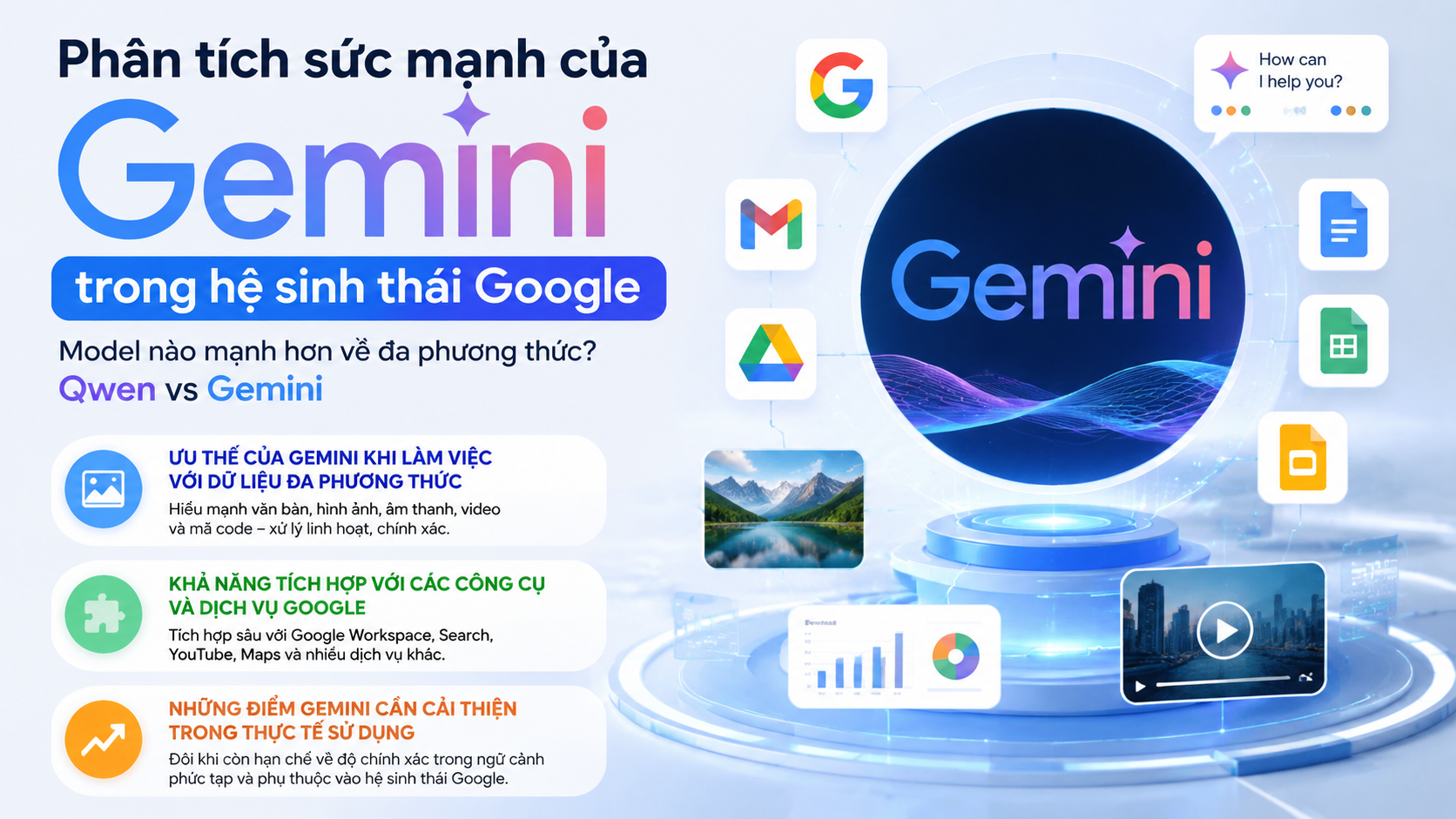 Phân tích sức mạnh của Gemini trong hệ sinh thái Google Phân tích sức mạnh của Gemini trong hệ sinh thái Google - Qwen vs Gemini