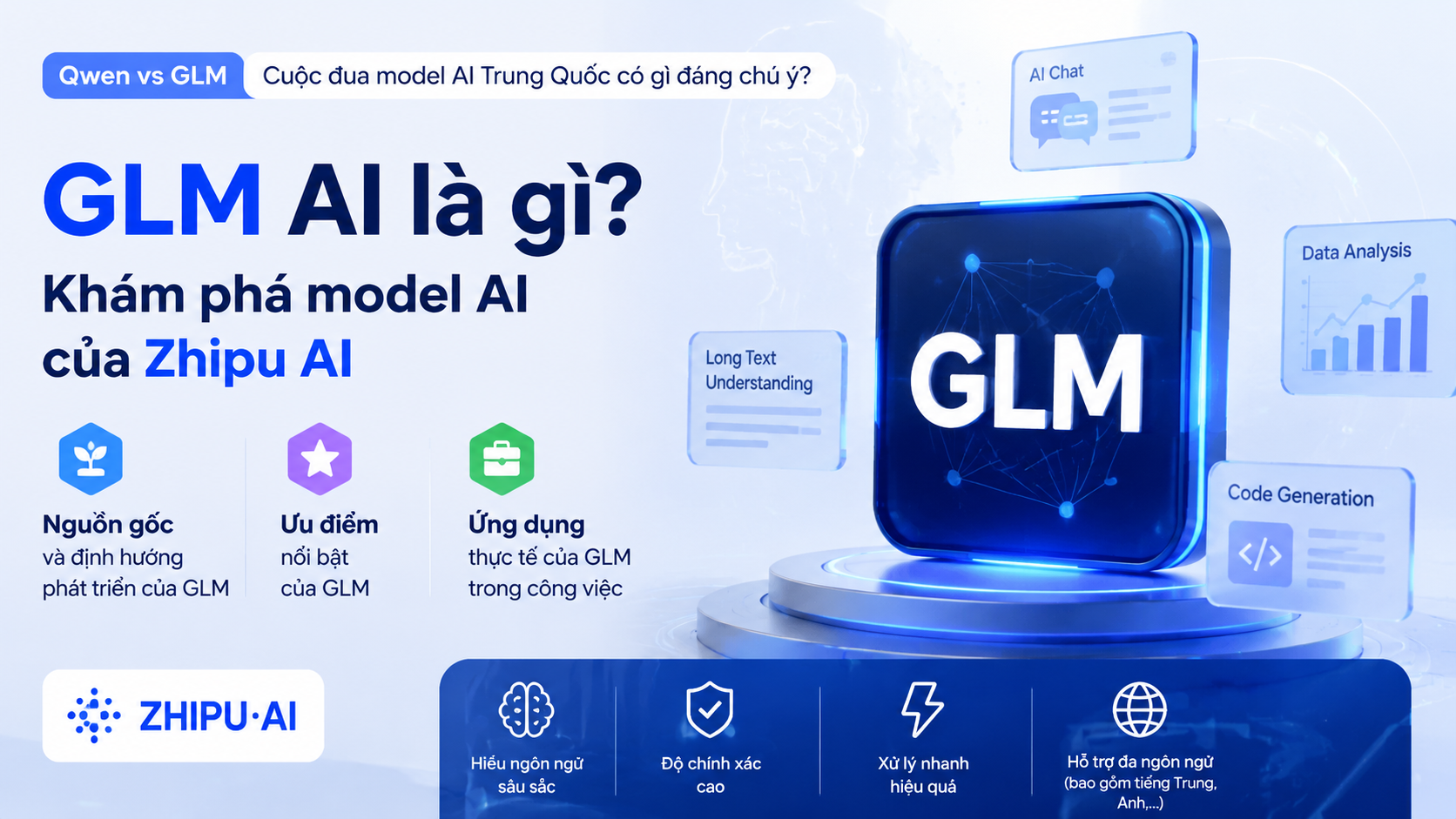 GLM AI là gì? Khám phá model AI của Zhipu AI - Qwen vs GLM