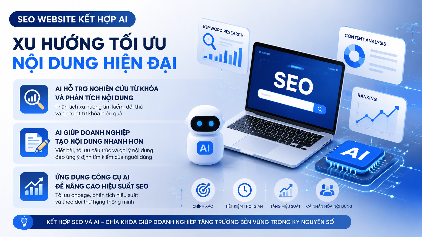 SEO website kết hợp AI: Xu hướng tối ưu nội dung hiện đại - SEO website là gì