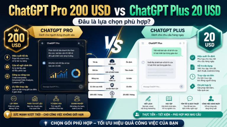 So Sánh ChatGPT Pro 200 USD Và ChatGPT Plus 20 USD: Đâu Là Lựa Chọn Phù Hợp? - ChatGPT Pro vs Plus, so sánh ChatGPT Pro, ChatGPT Plus 20 USD, Pro 200 USD