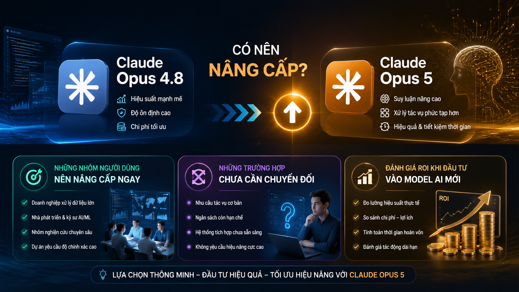 Có nên nâng cấp từ Claude Opus 4.8 lên Claude Opus 5? - Claude Opus 5 vs Sonnet 5Claude Opus 5 vs Opus 4.8Claude Opus 5 có gì mớiđánh giá Claude Opus 5Claude Opus 5 ra mắtClaude Opus 5 là gì, Claude Opus 5, Anthropic Opus 5Claude Opus 5 mới, Anthropic ra mắt Claude Opus 5review Claude Opus 5, Claude Opus 5 có tốt khôngtính năng Claude Opus 5, Claude Opus 5 mới nhấtso sánh Claude Opus 5, Opus 5 và Opus 4.8so sánh Opus 5 và Sonnet 5, Claude Sonnet 5