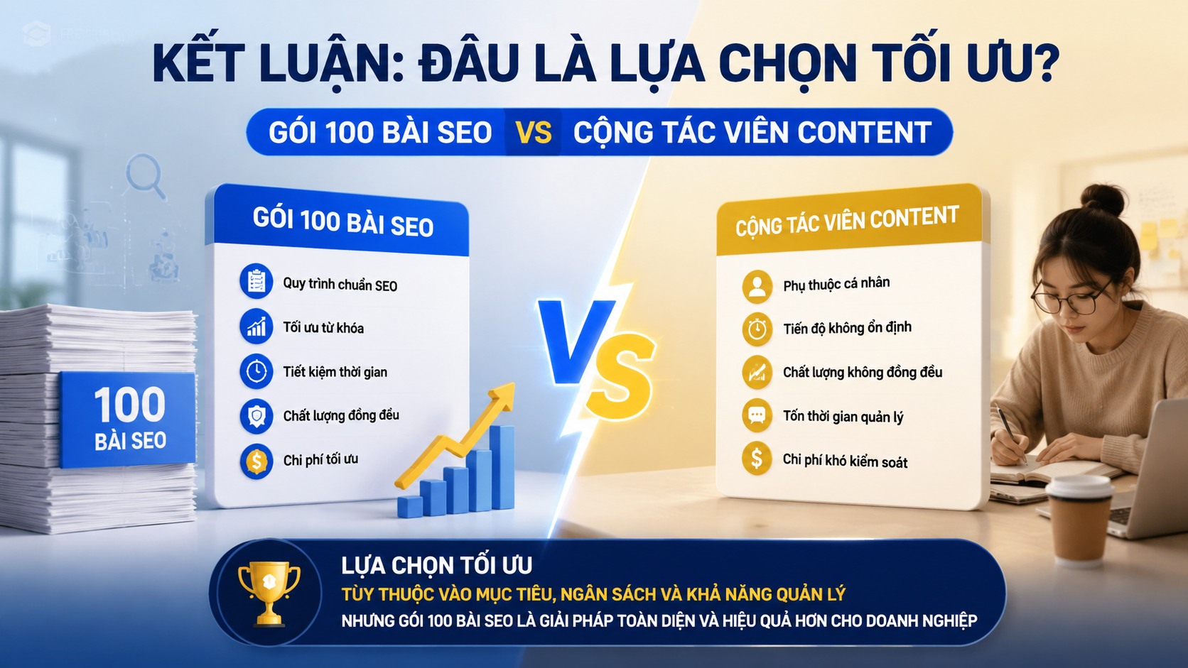 Kết luận: Đâu là lựa chọn tối ưu giữa gói 100 bài SEO và cộng tác viên content? - quy trình viết 100 bài SEO