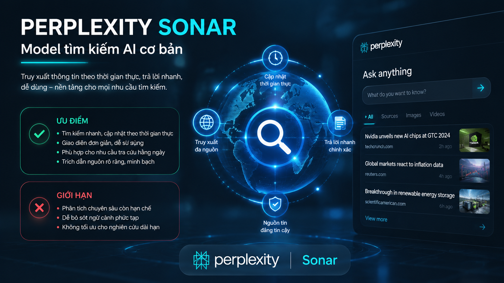Perplexity Sonar là gì? Tổng quan về model tìm kiếm AI cơ bản Perplexity Sonar là gì? Tổng quan về model tìm kiếm AI cơ bản - so sánh Perplexity Sonar, Sonar Pro vs Deep Research, model Perplexity