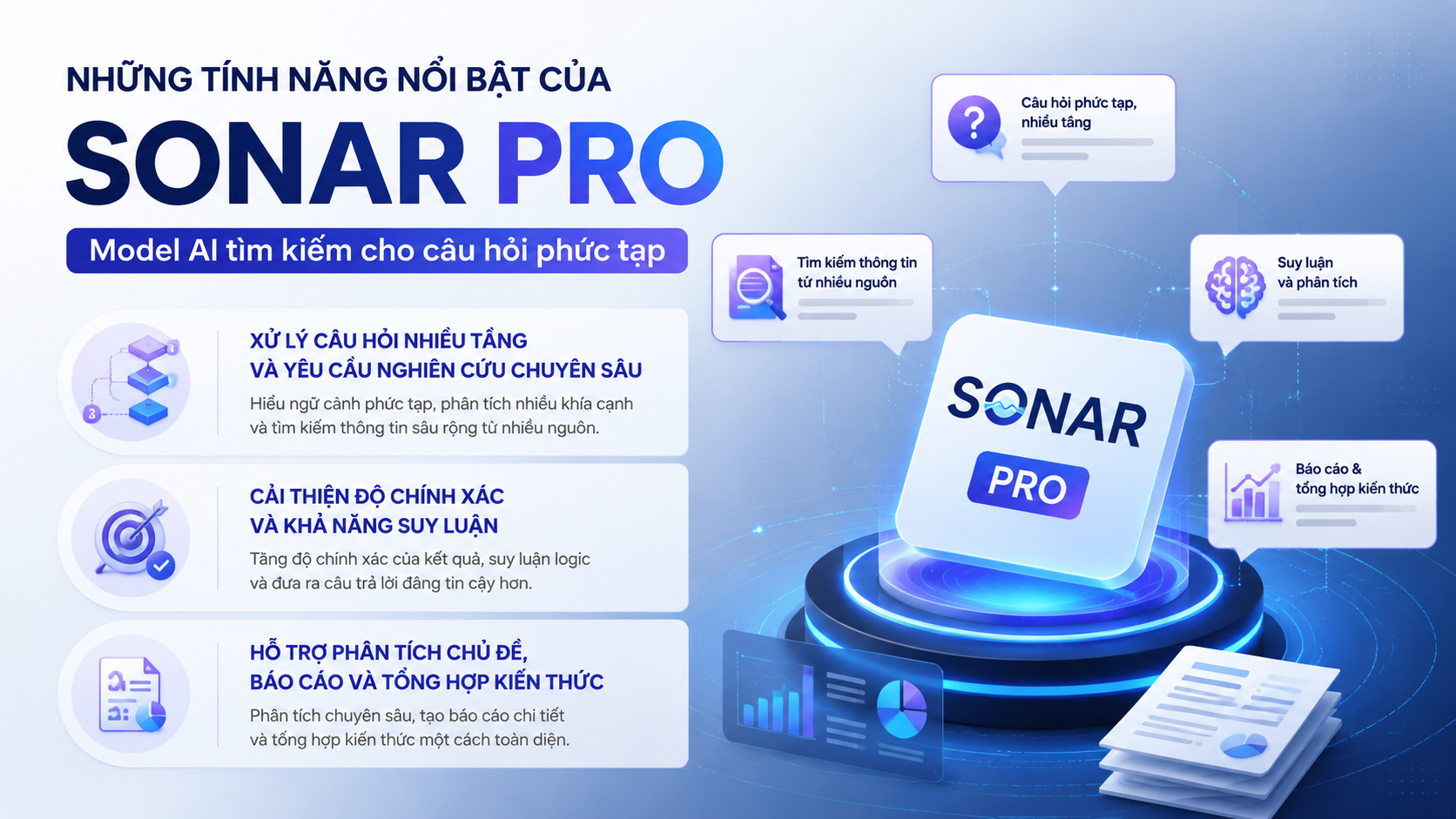 Những tính năng nổi bật của Sonar Pro Những tính năng nổi bật của Sonar Pro - Sonar Pro là gì, Perplexity Sonar Pro, AI search model
