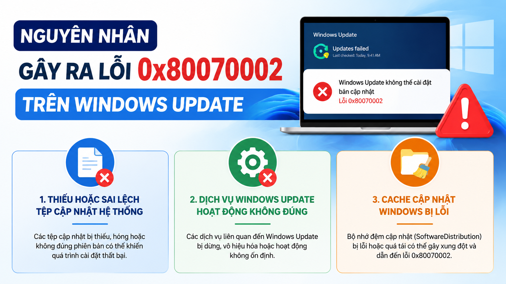 Nguyên nhân gây ra lỗi 0x80070002 trên Windows Update - sửa lỗi 0x80070002