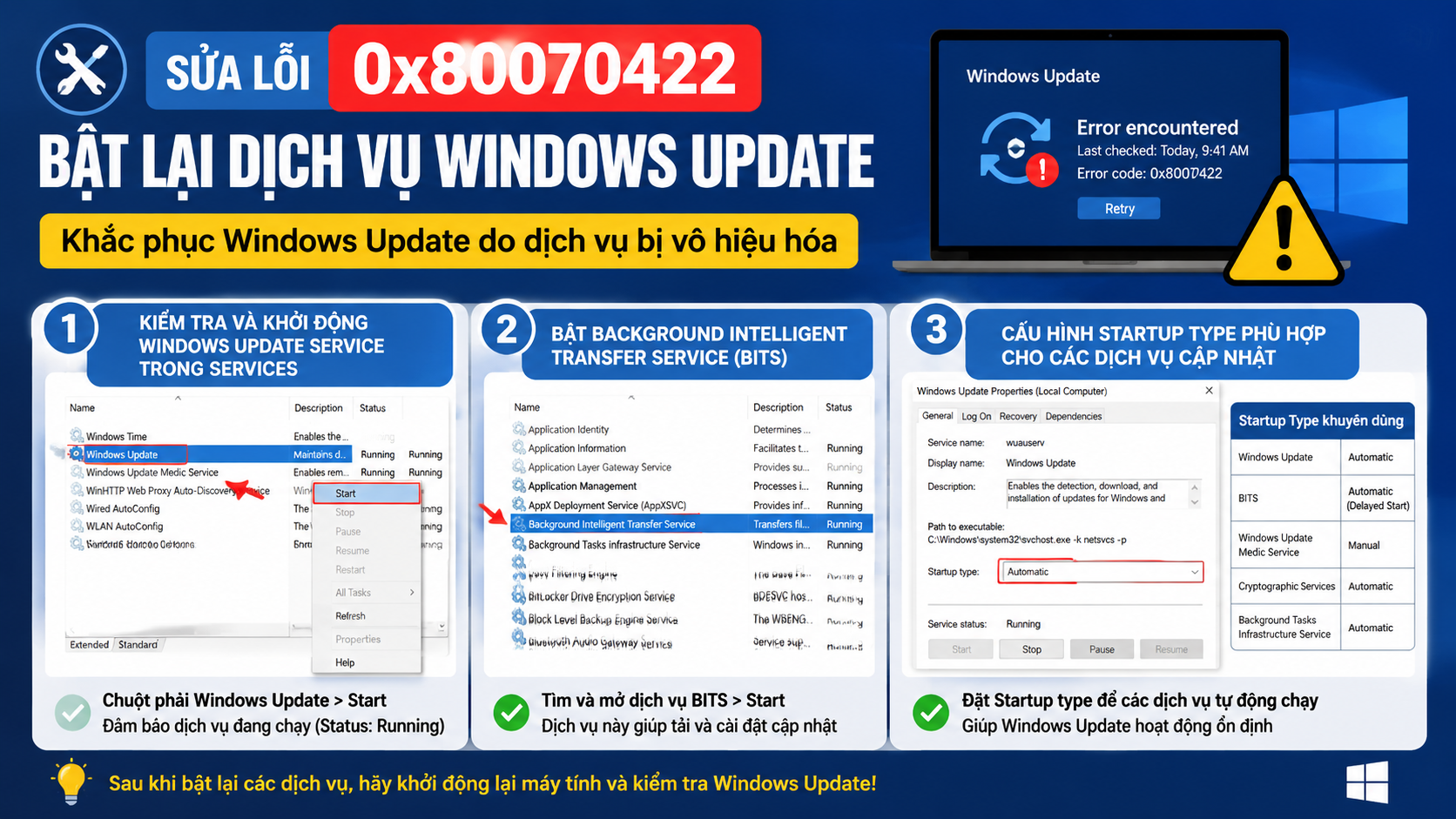 Cách sửa lỗi 0x80070422 bằng cách bật lại dịch vụ Windows Update - sửa lỗi 0x80070422
