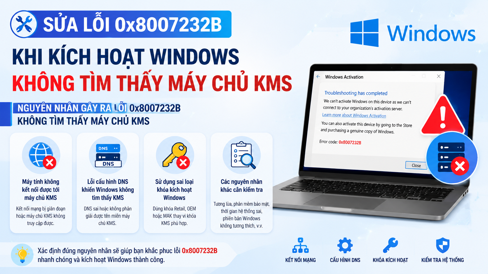 Nguyên nhân gây ra lỗi 0x8007232B không tìm thấy máy chủ KMS - sửa lỗi 0x8007232B