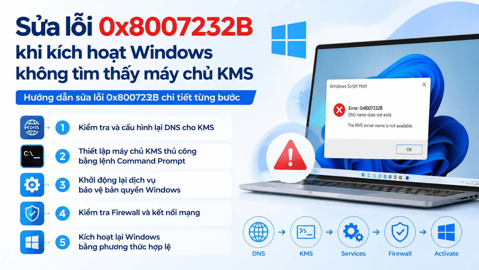 Hướng dẫn sửa lỗi 0x8007232B chi tiết từng bước - sửa lỗi 0x8007232B