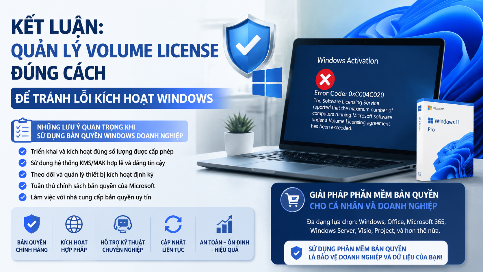 Kết luận: Quản lý Volume License đúng cách để tránh lỗi kích hoạt Windows - sửa lỗi 0xC004C020