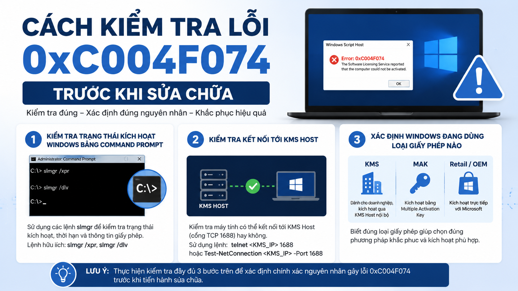 Cách kiểm tra lỗi 0xC004F074 trước khi sửa chữa Cách kiểm tra lỗi 0xC004F074 trước khi sửa chữa - sửa lỗi 0xC004F074