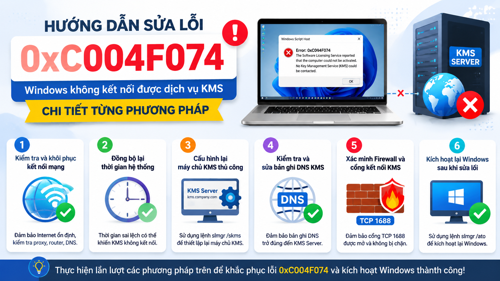 Hướng dẫn sửa lỗi 0xC004F074 chi tiết từng phương pháp Hướng dẫn sửa lỗi 0xC004F074 chi tiết từng phương pháp - sửa lỗi 0xC004F074