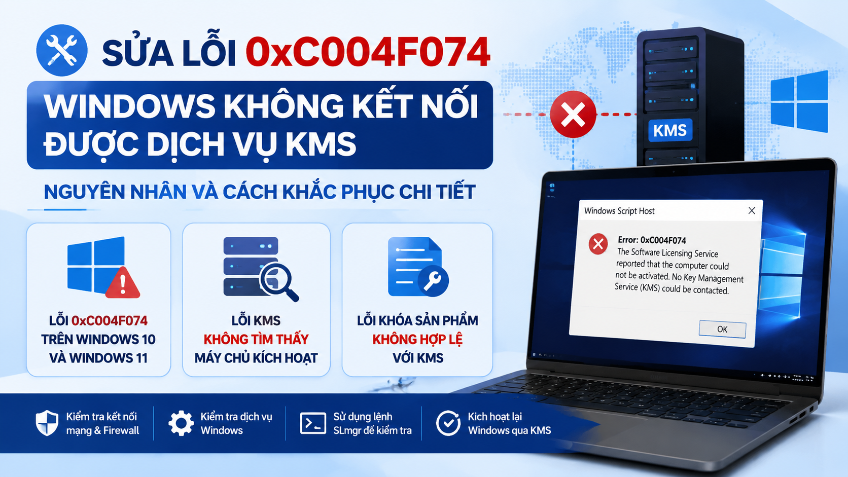 Các lỗi liên quan đến KMS thường gặp và cách xử lý Các lỗi liên quan đến KMS thường gặp và cách xử lý - sửa lỗi 0xC004F074