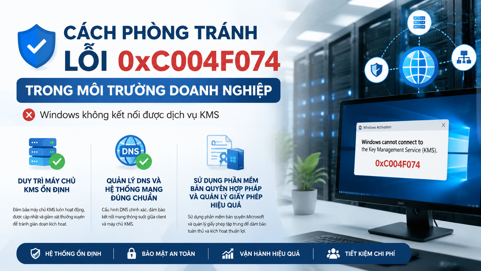 Cách phòng tránh lỗi 0xC004F074 trong môi trường doanh nghiệp Cách phòng tránh lỗi 0xC004F074 trong môi trường doanh nghiệp - sửa lỗi 0xC004F074