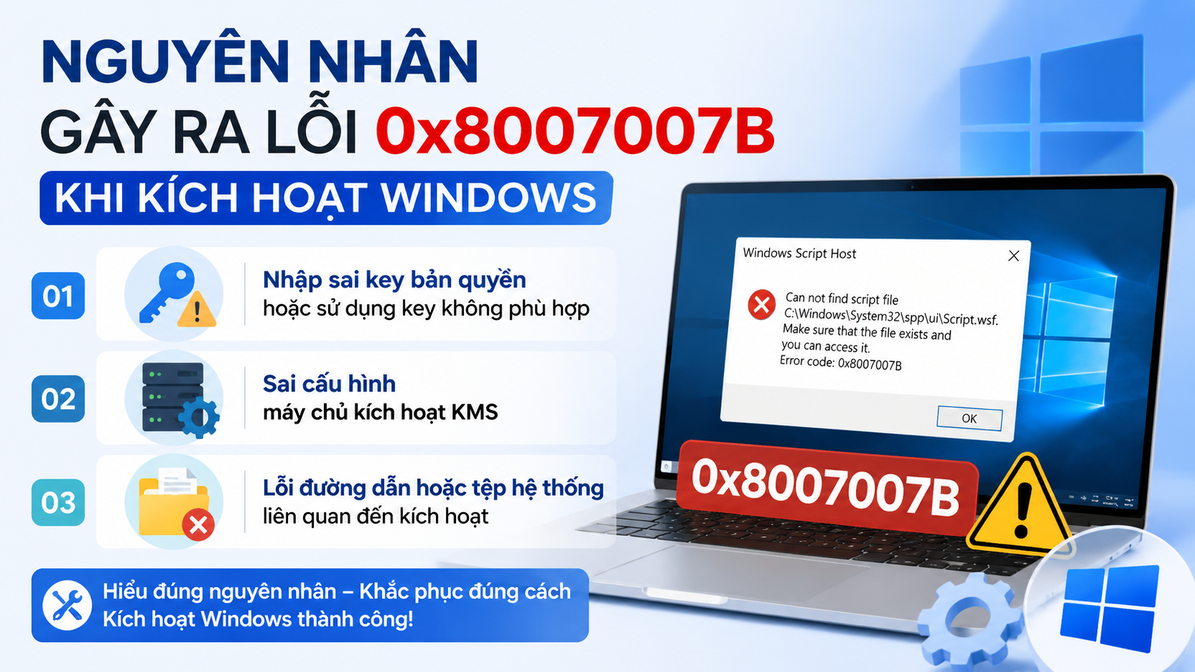Nguyên nhân gây ra lỗi 0x8007007B khi kích hoạt Windows Nguyên nhân gây ra lỗi 0x8007007B khi kích hoạt Windows - sửa lỗi 0x8007007B