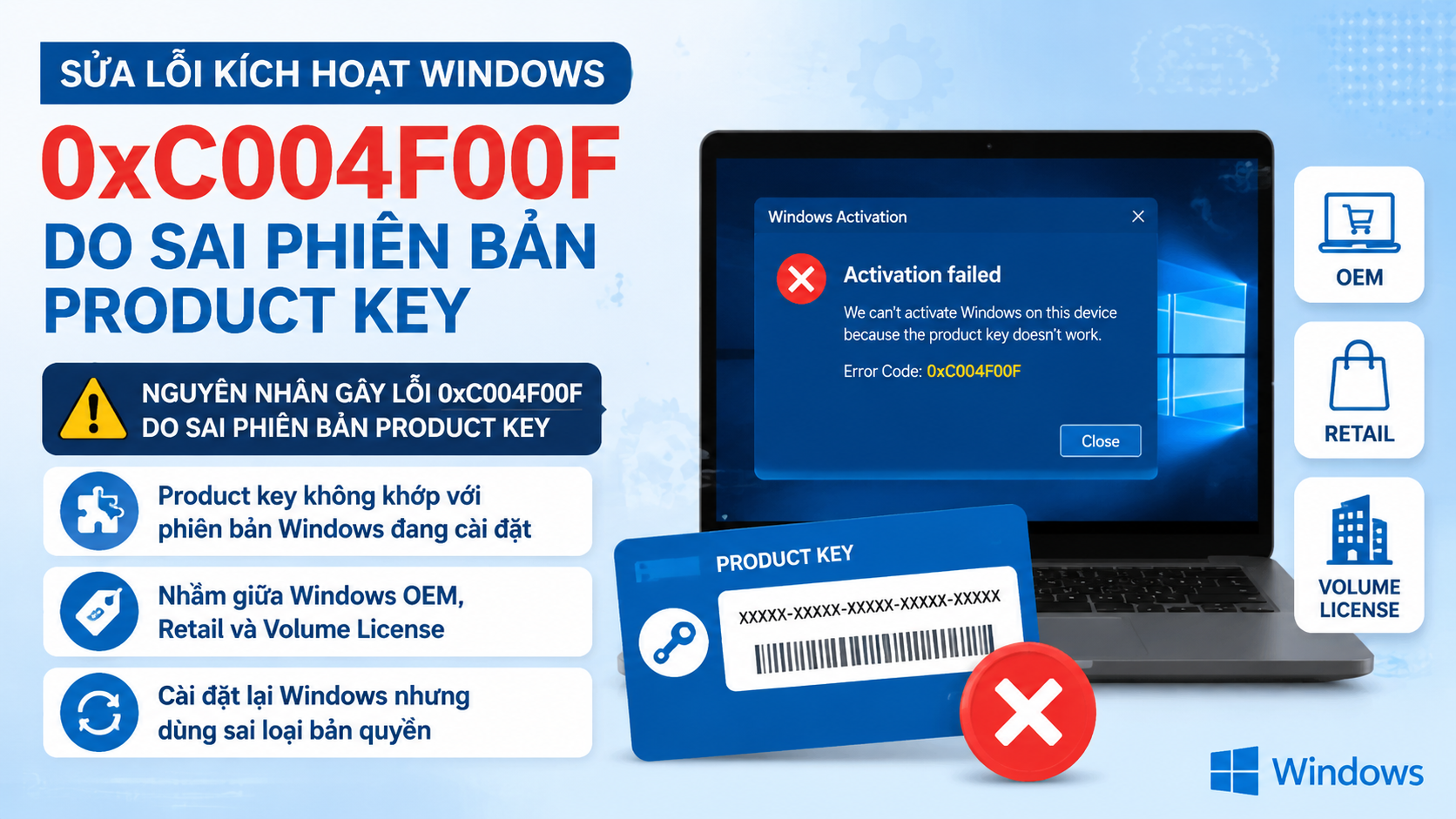 Nguyên nhân gây lỗi 0xC004F00F do sai phiên bản product key - sửa lỗi 0xC004F00F