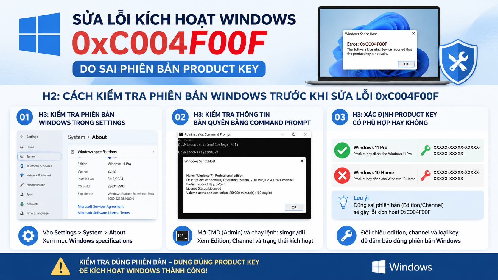 Cách kiểm tra phiên bản Windows trước khi sửa lỗi 0xC004F00F - sửa lỗi 0xC004F00F