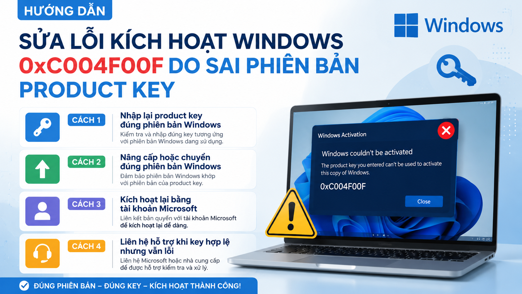 Hướng dẫn sửa lỗi 0xC004F00F khi kích hoạt Windows - sửa lỗi 0xC004F00F
