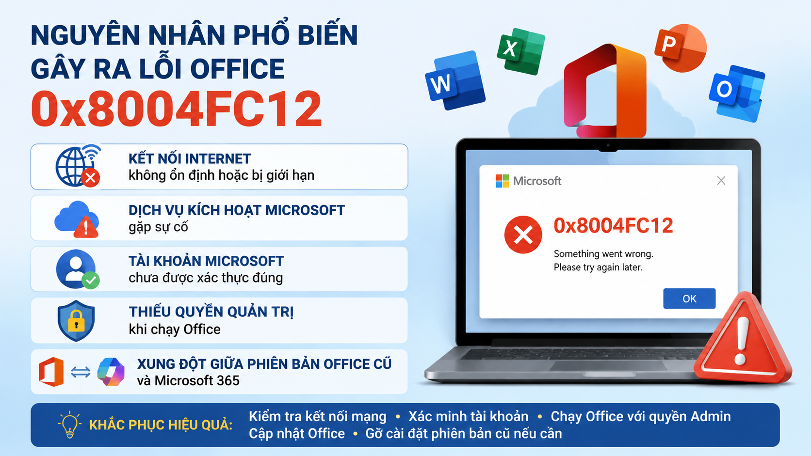 Nguyên nhân phổ biến gây ra lỗi Office 0x8004FC12 - sửa lỗi Office 0x8004FC12