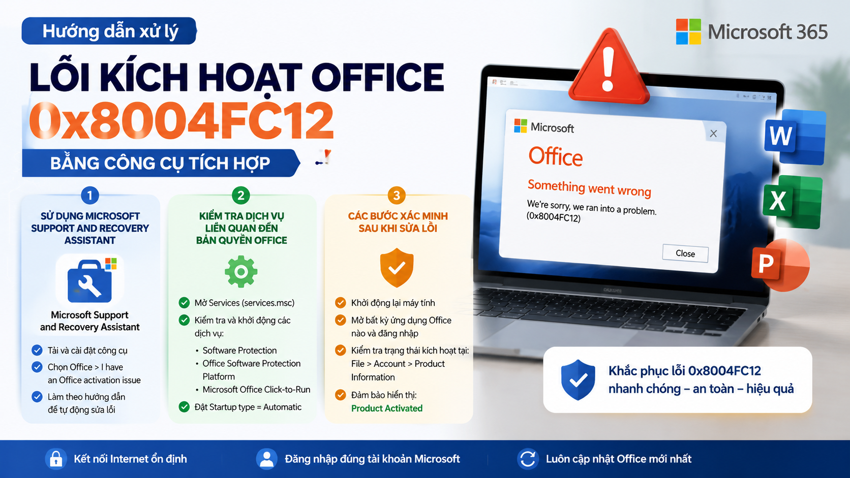 Hướng dẫn xử lý lỗi kích hoạt Office bằng công cụ tích hợp - sửa lỗi Office 0x8004FC12