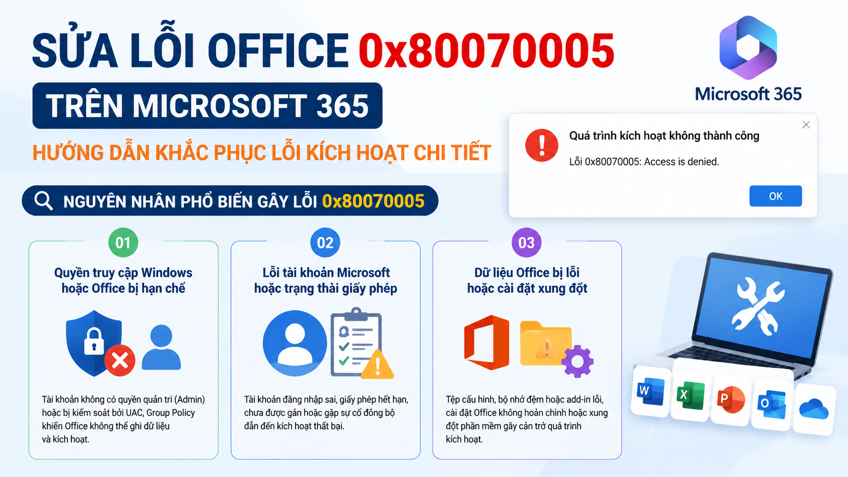 Nguyên nhân phổ biến gây lỗi 0x80070005 khi kích hoạt Microsoft 365 - sửa lỗi Office 0x80070005