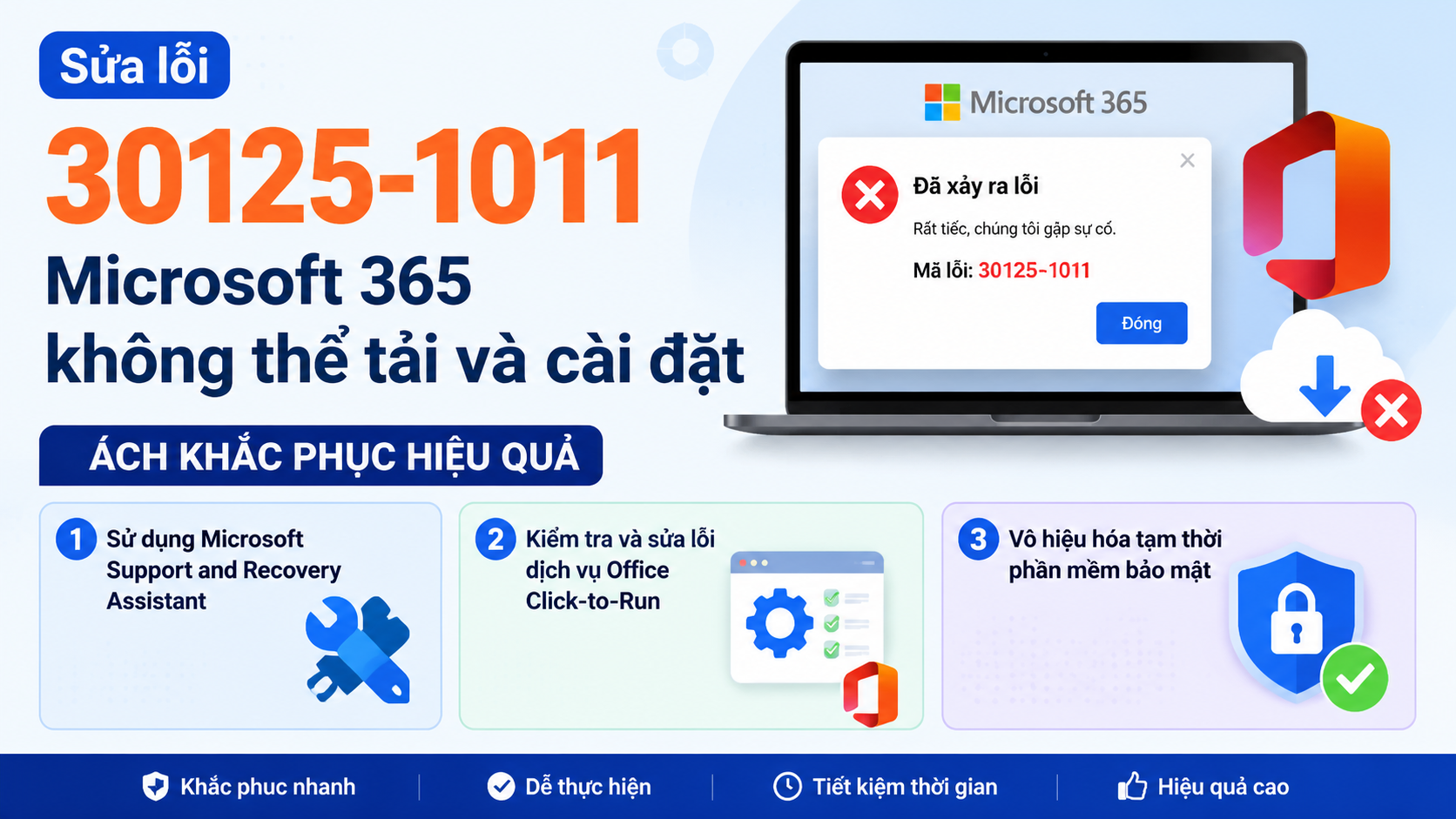 Sử dụng Microsoft Support and Recovery Assistant - sửa lỗi Office 30125-1011
