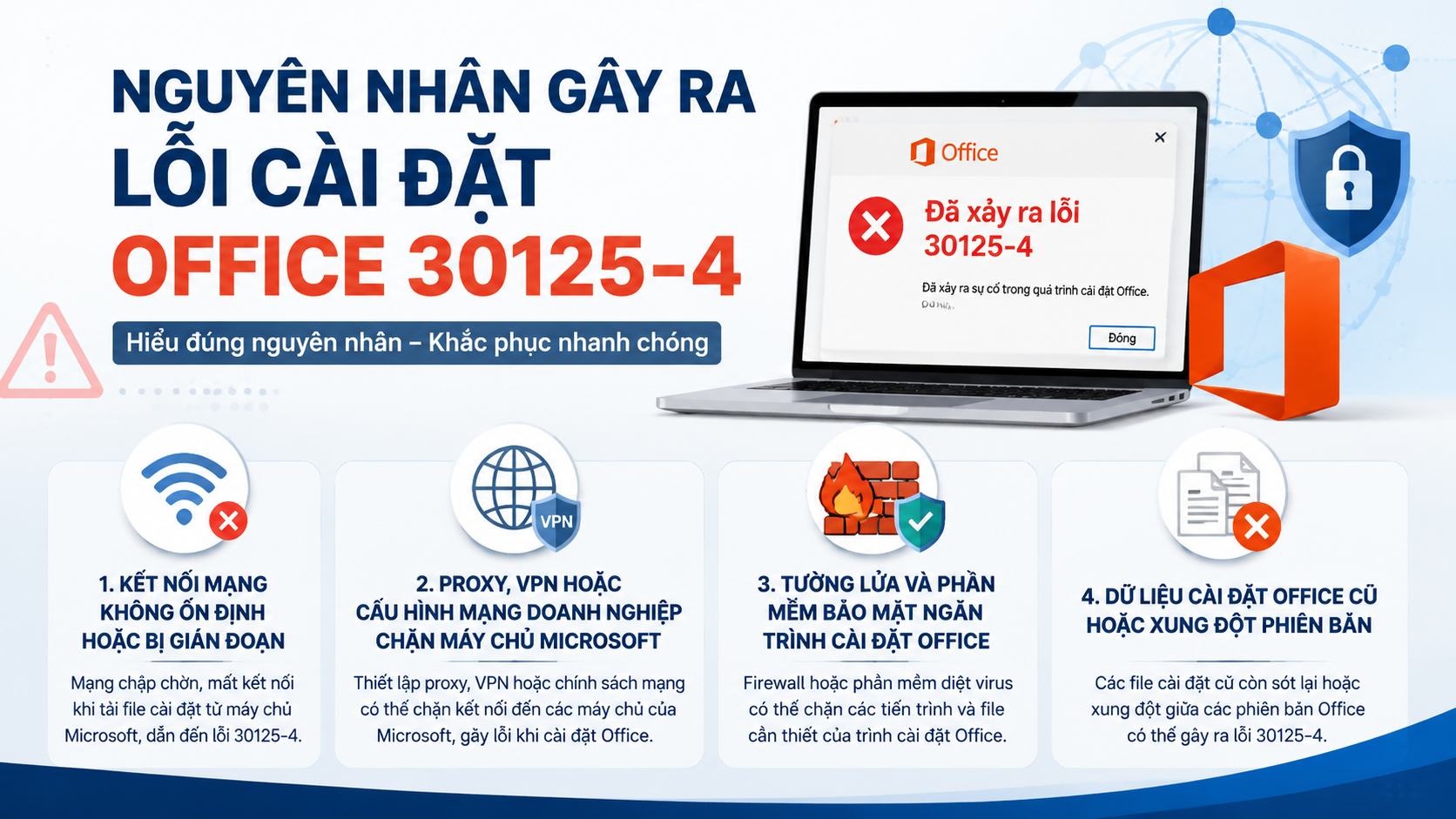 Nguyên nhân gây ra lỗi cài đặt Office 30125-4 - sửa lỗi Office 30125-4
