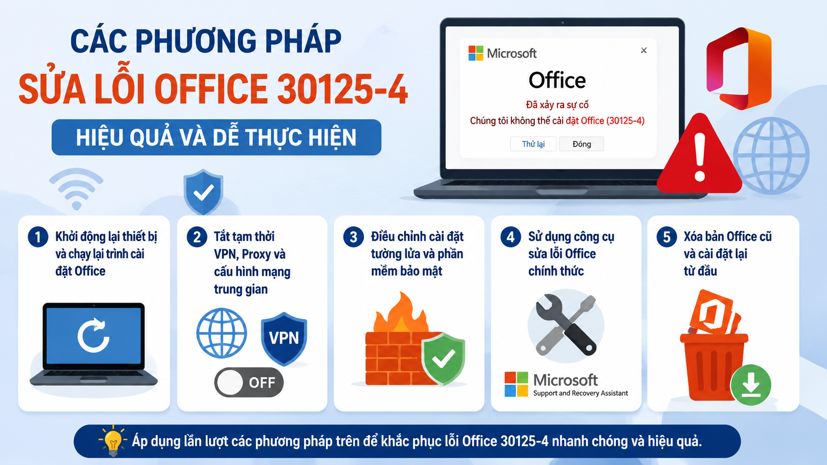 Các phương pháp sửa lỗi Office 30125-4 hiệu quả - sửa lỗi Office 30125-4