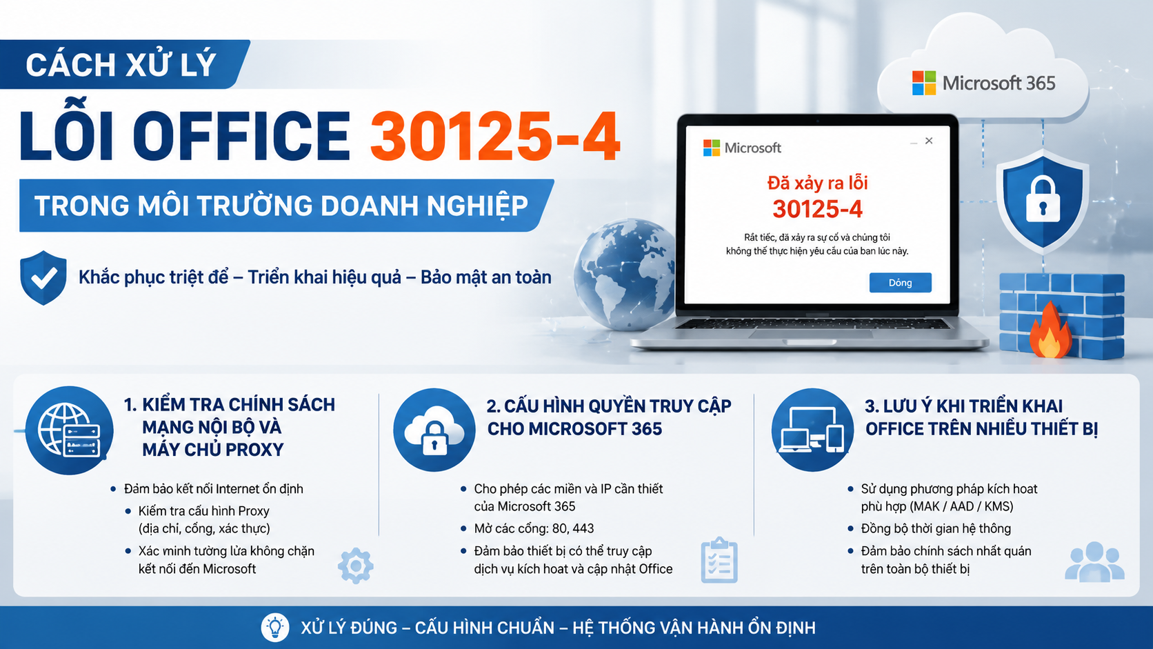 Cách xử lý lỗi Office 30125-4 trong môi trường doanh nghiệp - sửa lỗi Office 30125-4