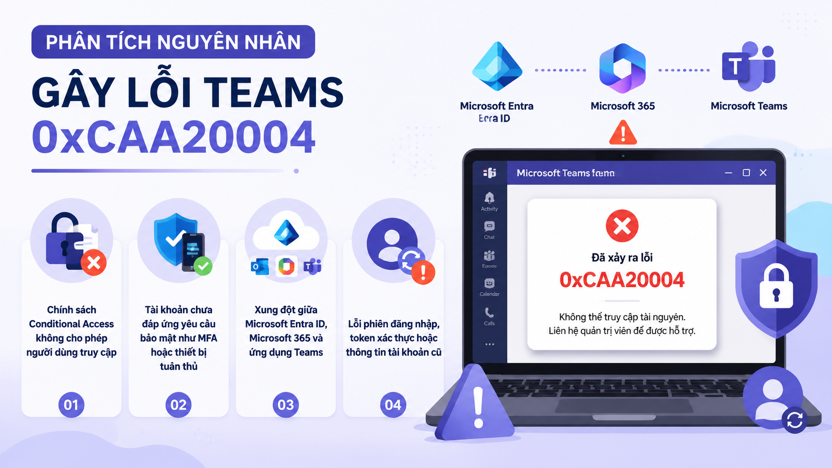 Phân tích nguyên nhân gây lỗi Teams 0xCAA20004 Phân tích nguyên nhân gây lỗi Teams 0xCAA20004 - sửa lỗi Teams 0xCAA20004