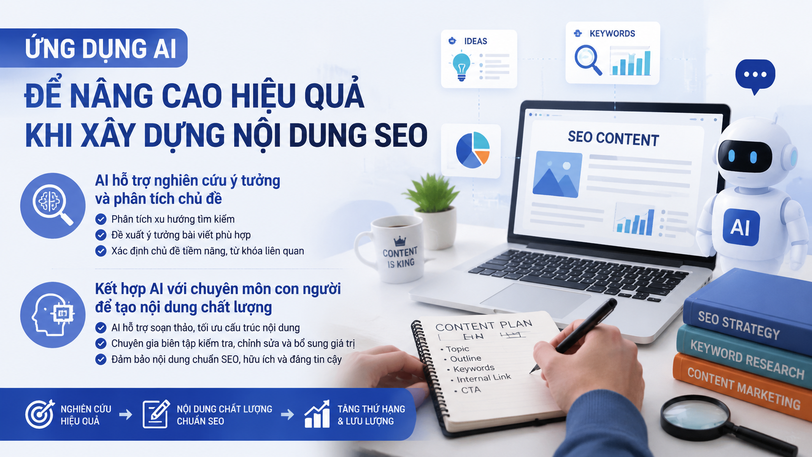 Ứng dụng AI để nâng cao hiệu quả khi xây dựng nội dung SEO - dịch vụ viết content website