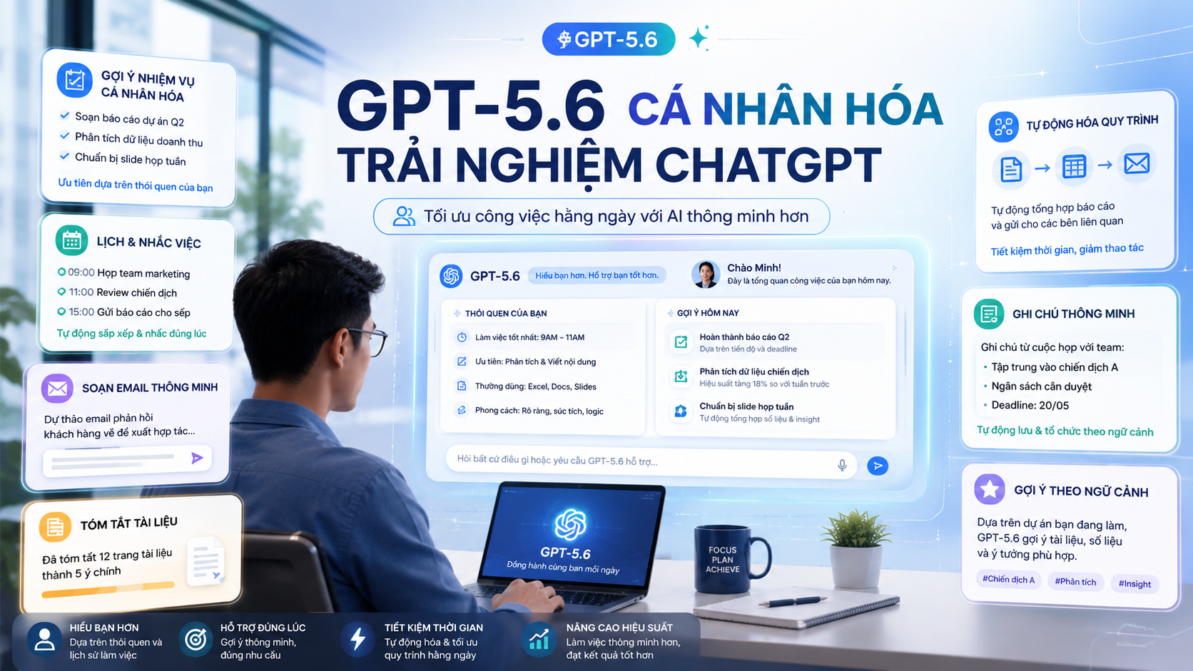 GPT-5.6 tạo trải nghiệm ChatGPT cá nhân hóa hơn - tính năng GPT-5.6, ChatGPT mới nhất 2026, GPT-5.6 có gì mới, OpenAI 2026