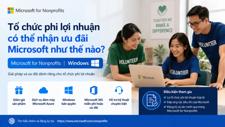 Tổ chức phi lợi nhuận có thể nhận ưu đãi Microsoft như thế nào? | Microsoft for Nonprofits Windows - Microsoft for Nonprofits Windows