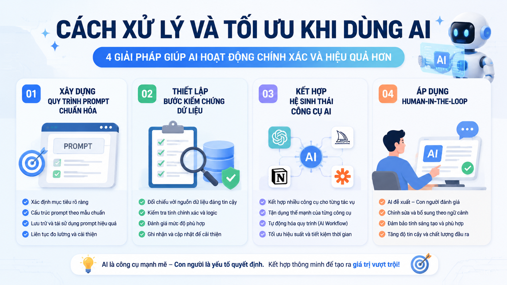 Cách xử lý và tối ưu khi dùng AI - lỗi thường gặp khi dùng ai