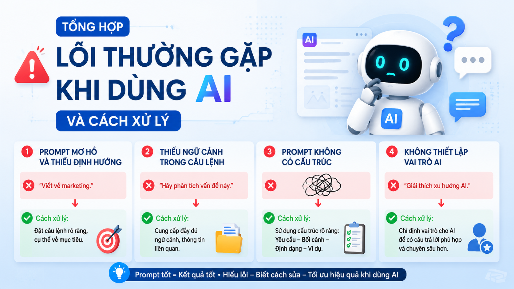 Nhóm lỗi về Prompt và cách đặt câu lệnh - lỗi thường gặp khi dùng ai