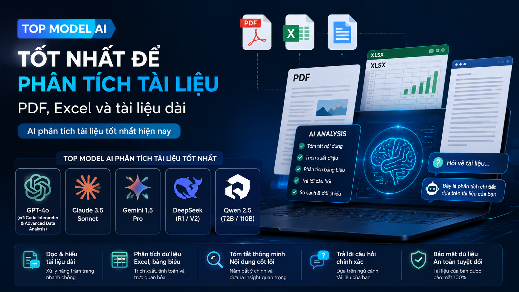 Top model AI tốt nhất để phân tích PDF, Excel và tài liệu dài: AI phân tích tài liệu tốt nhất hiện nay - AI phân tích tài liệu tốt nhất, AI đọc PDF, AI phân tích Excel