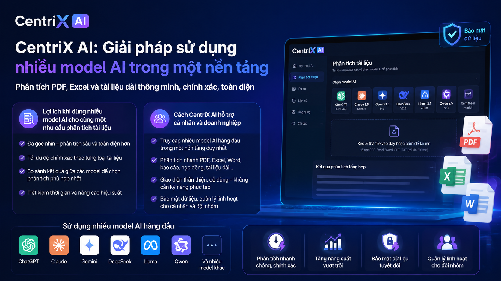 CentriX AI: Giải pháp sử dụng nhiều model AI trong một nền tảng CentriX AI: Giải pháp sử dụng nhiều model AI trong một nền tảng - AI phân tích tài liệu tốt nhất, AI đọc PDF, AI phân tích Excel